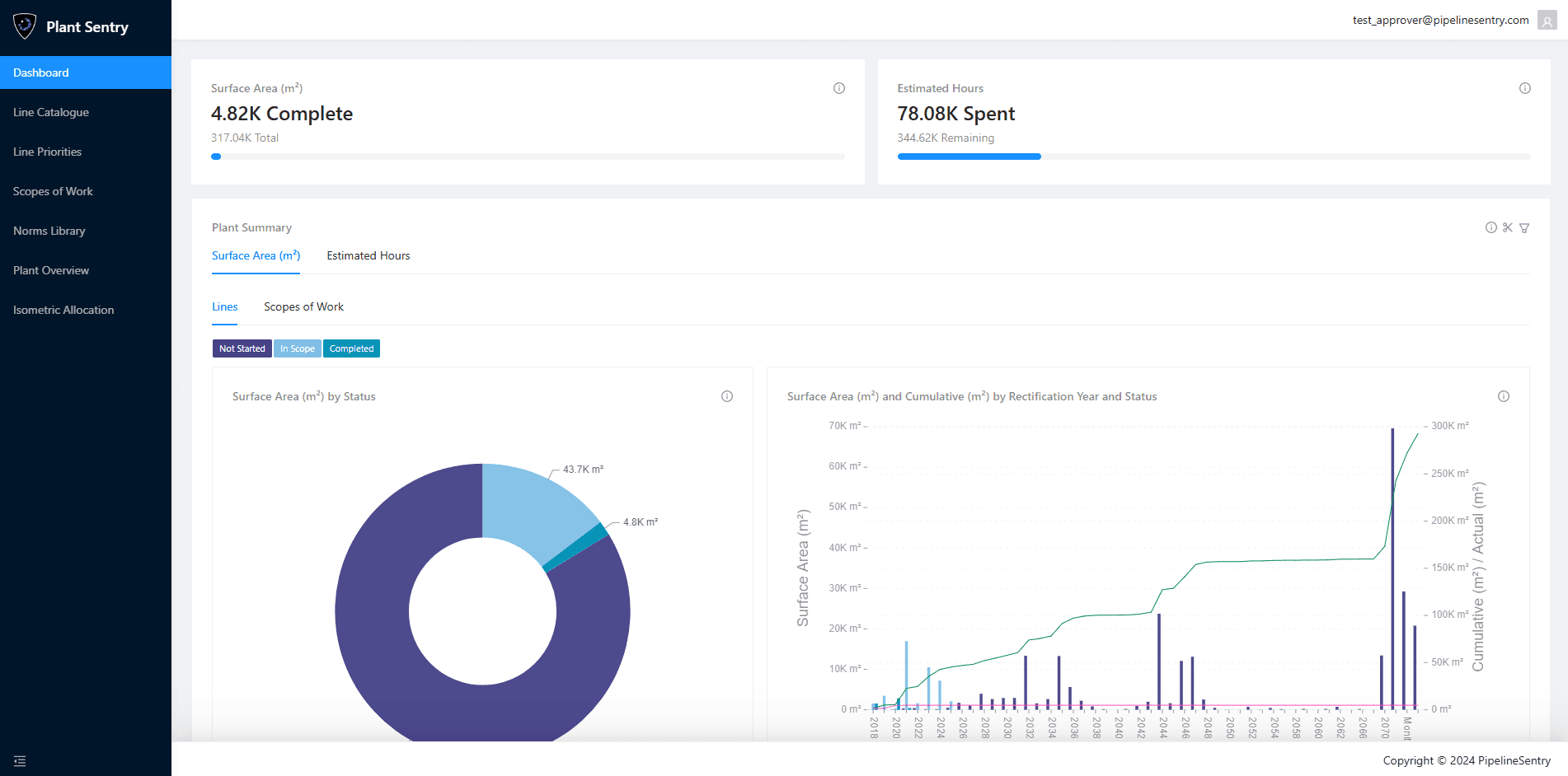 PlantSentry inspection management platform with 3D plant context and approval workflows